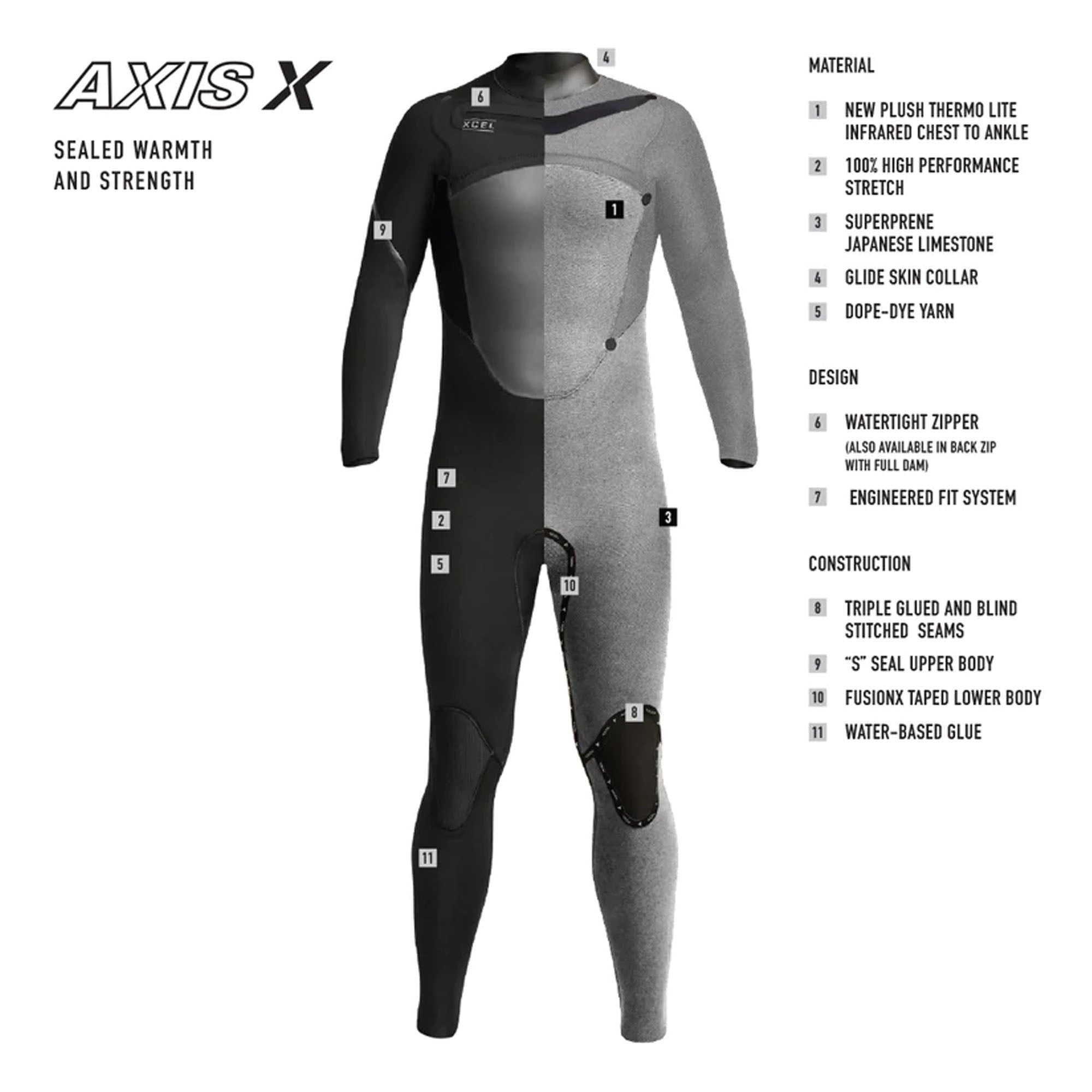 Xcel Axis X 3/2 Chest-Zip Men's Fullsuit Wetsuit