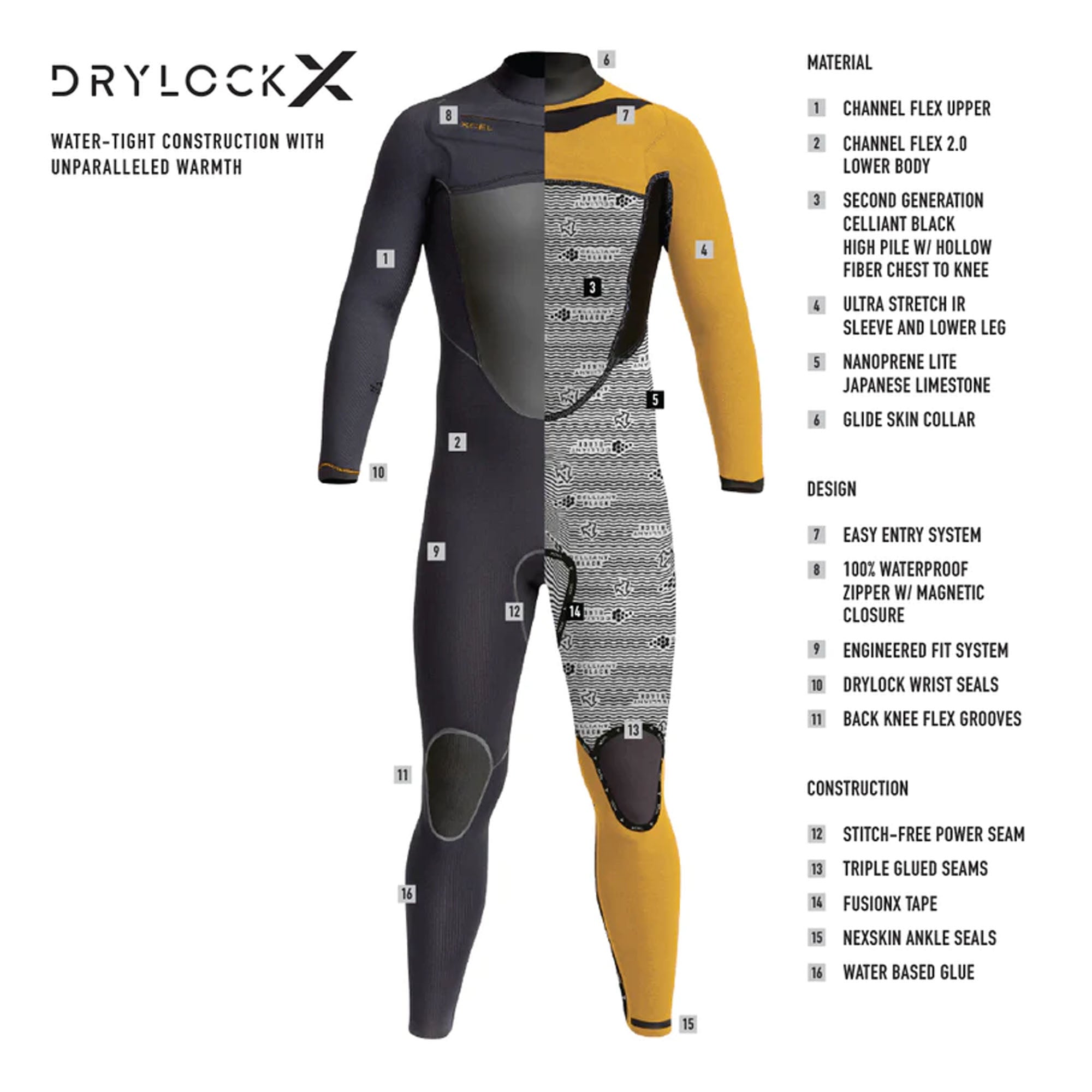 Xcel Drylock X 3/2 Chest-Zip Men's Fullsuit Wetsuit